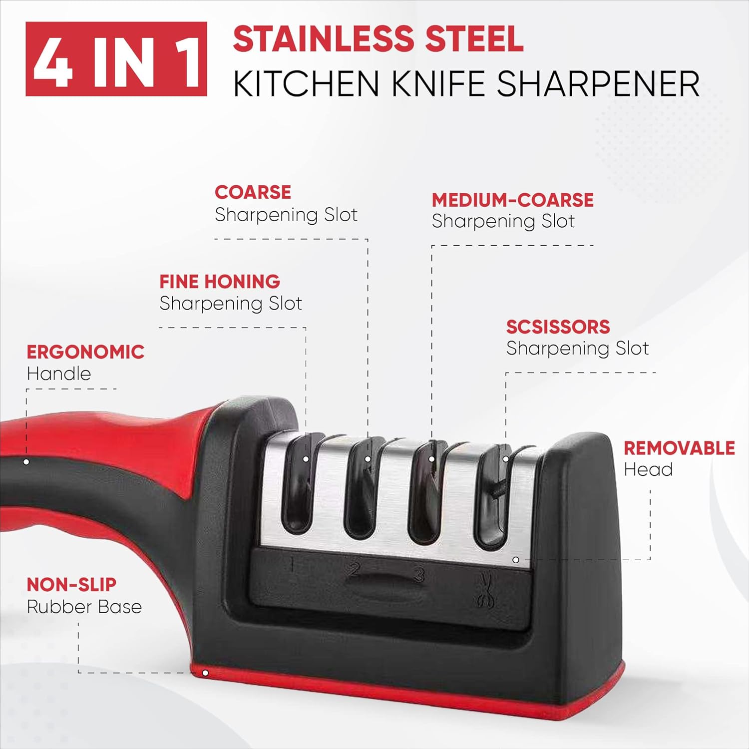 4 in 1 Knife Sharpener Chef’s Choice