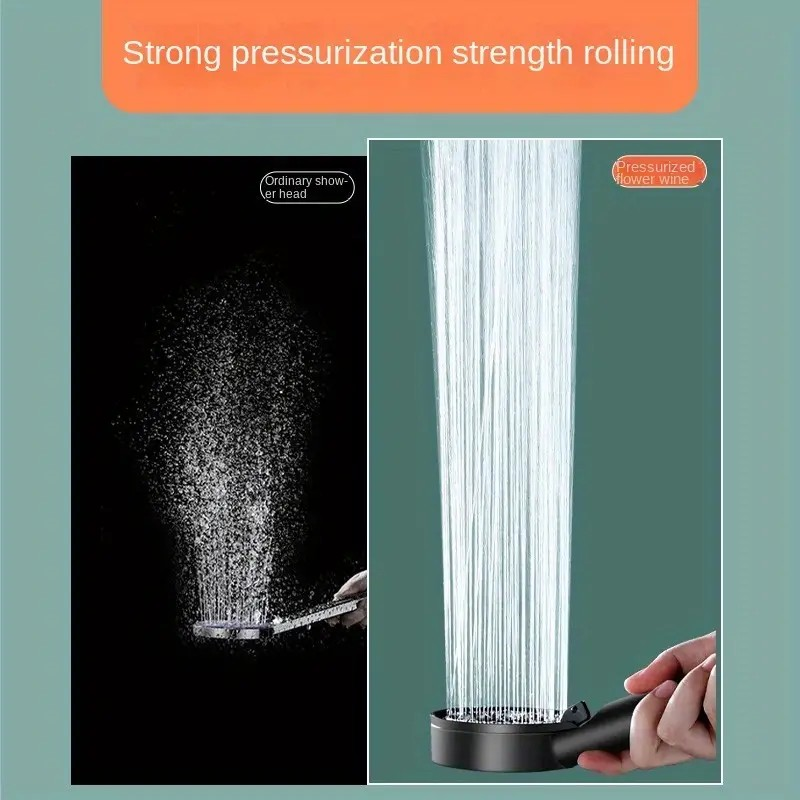 5-Mode Universal Shower Head – Water-Saving, Non-Electric Shower Nozzle for a Customizable Shower Experience